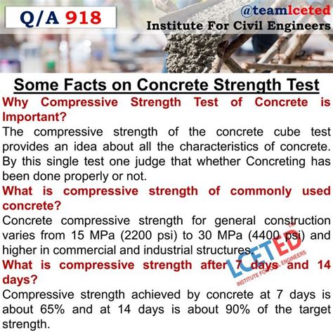 Question of Strength 48