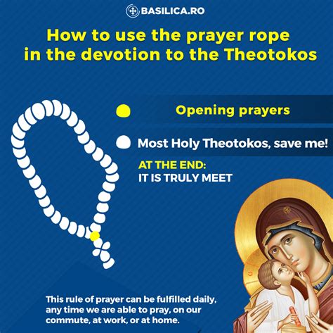 Question regarding devotion to the Theotokos : …