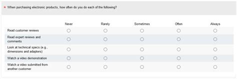 Questionnaire Scale Types