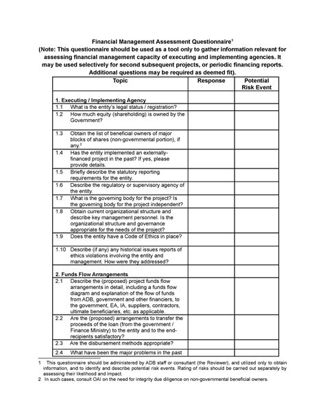 Questionnaire regarding management.  We would like to show you a description he...