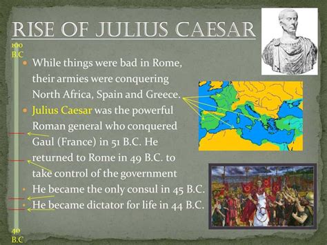 Questions About Julius Caesar