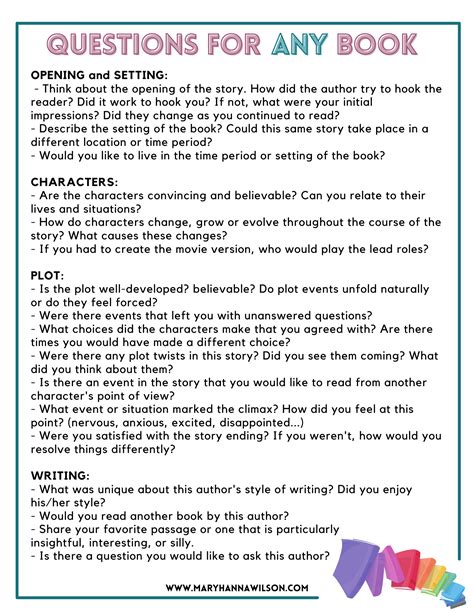 Questions Book By