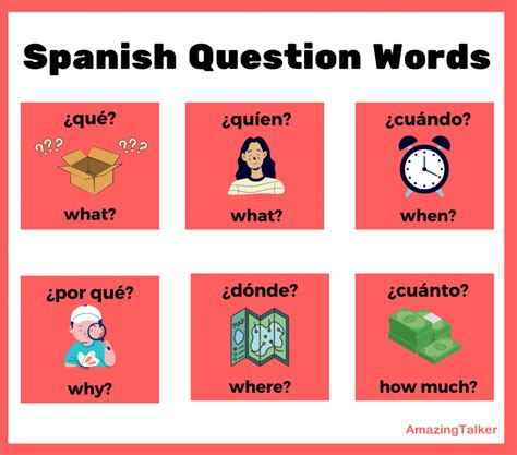 Questions En Espanol