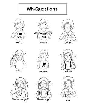 Questions For Asl On Science And Future Pic