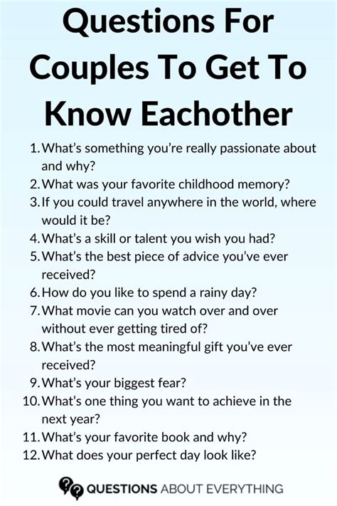 Questions For Couples To Know Eachother Better