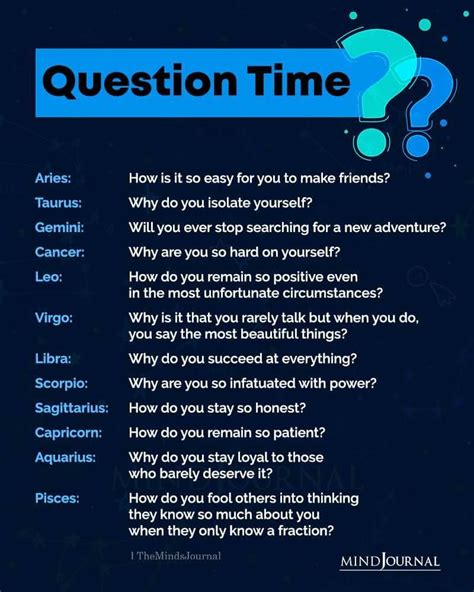 Questions For Each Zodiac Sign