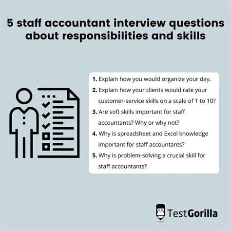 Questions For Interview Of Accountant