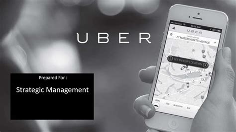 Questions For Uber