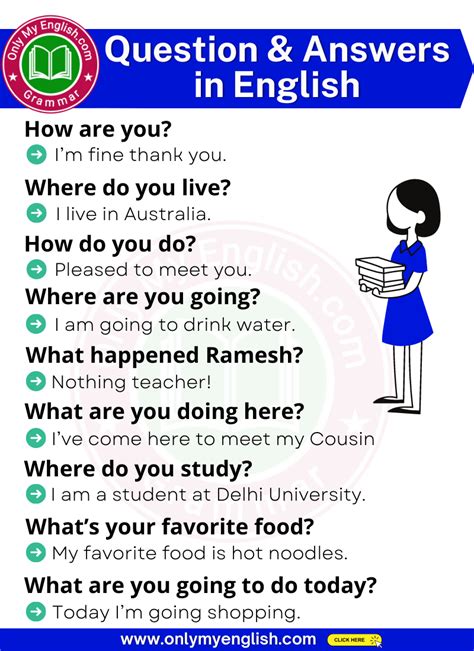 Questions In English How