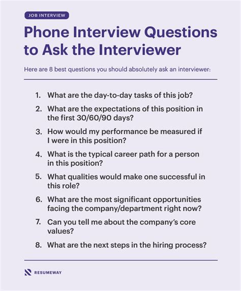 Questions To Ask A Potential Employee In A Phone Interview