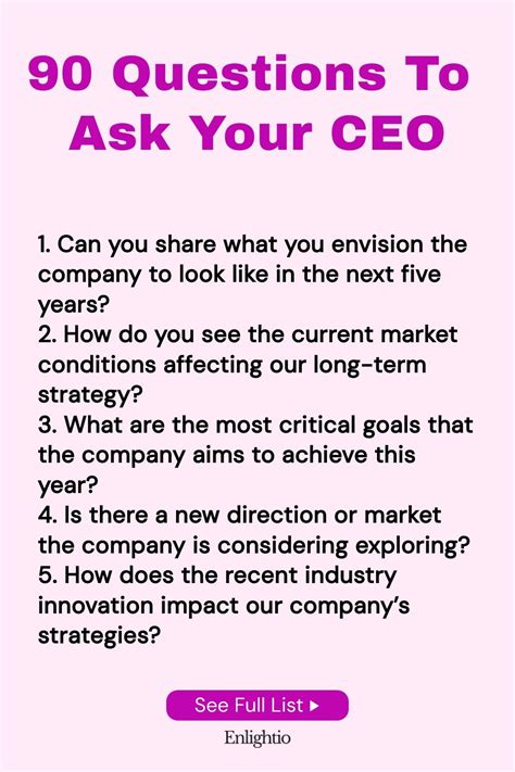 Questions To Ask Ceo On Strategy