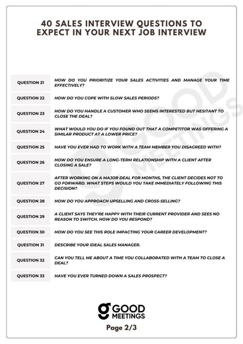 Questions To Ask For Sales Job Interview