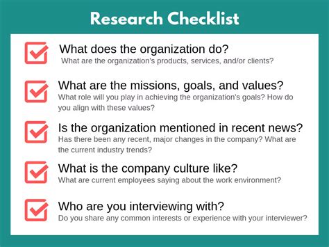 Questions To Ask Graduate Program Director