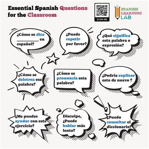 Questions To Ask In Spanish Class