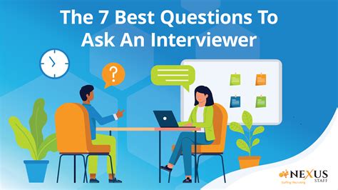 Questions To Ask Interviewer Microsoft