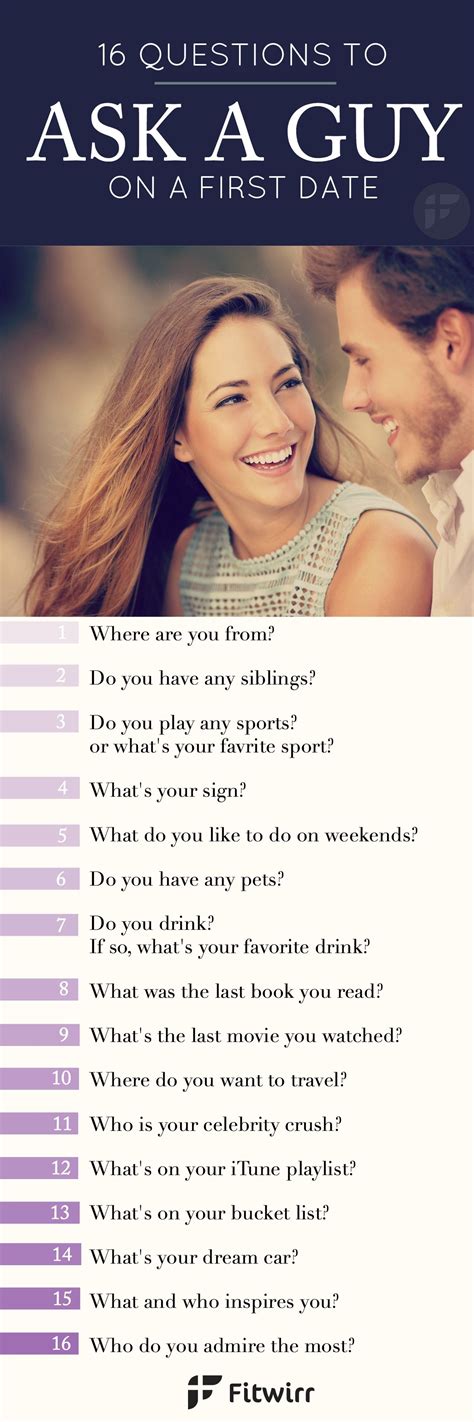 Questions To Ask On A First Date With A Guy