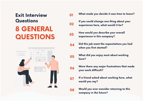 Questions To Ask On An Exit Interview