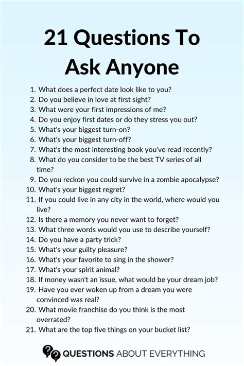 Questions To Ask When Getting To Know Someone Sexually