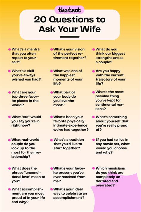 Questions To Ask Wife On Date