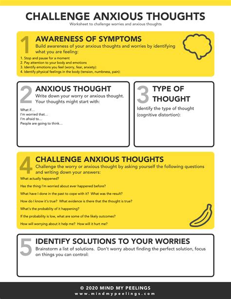 Questions To Challenge Anxious Thoughts