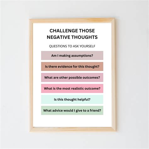 Questions To Challenge Unhelpful Thoughts