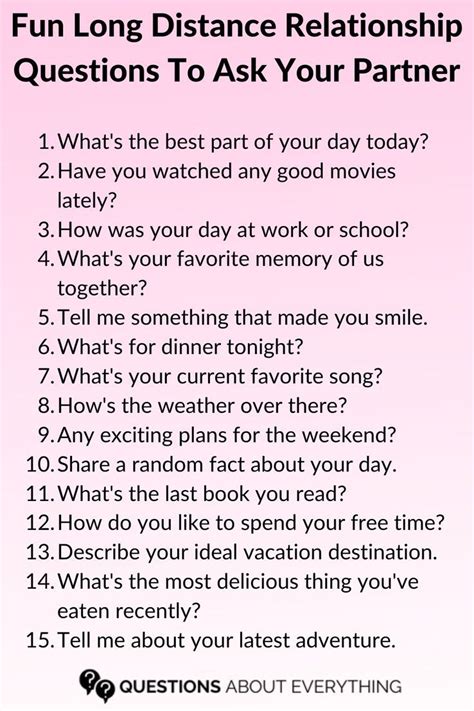 Questions To Get To Know Someone Long Distance