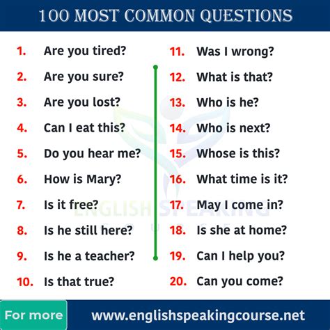 Questions Upon Questions In English
