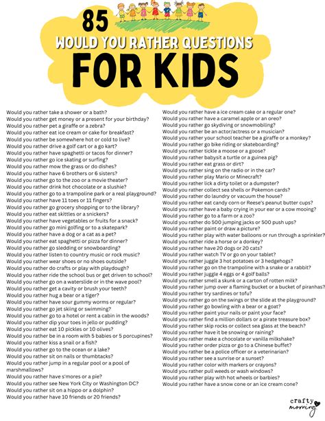 Questions With What Would You Do If