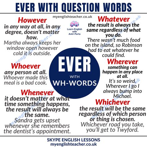 Questions With Whoever