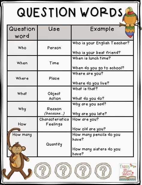 Questions Word Game