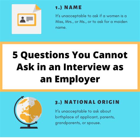 Questions employers cannot ask in an interview