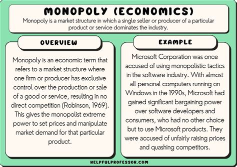 Questions to ask about monopolies.  Apple Inc.  It will always make losses 4.  Preview text Mono...