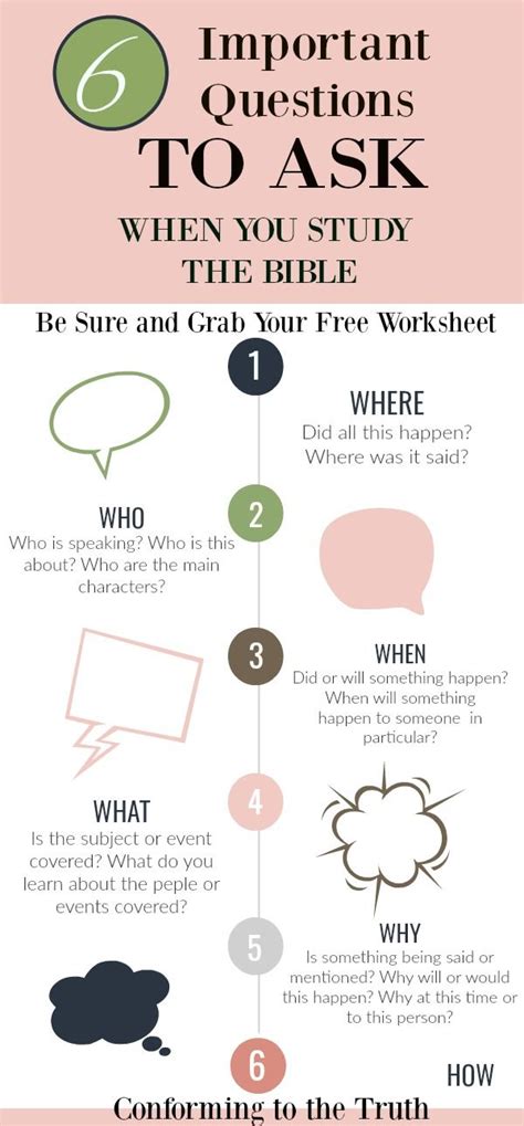 Questions to ask in a bible study