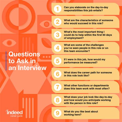 Questions to ask in first round interview