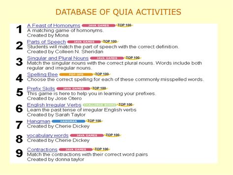 Quia - PowerPoint Lesson 1 Activity (TestBank)