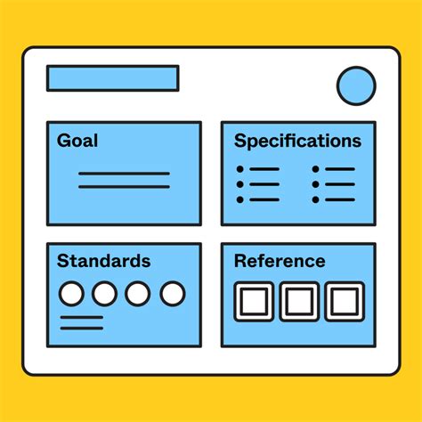 Quick Reference Guide Template Free Example FigJam