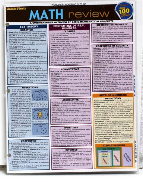 Quick Study Laminated Reference Guide - Math Review