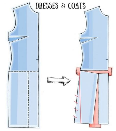 Quick Tip Adjust Patterns for a Full Tummy Sewing Blog