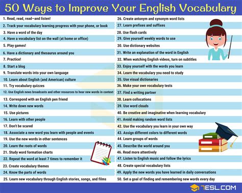 Quick and Easy Tips For Improving And Expanding Your Vocabulary