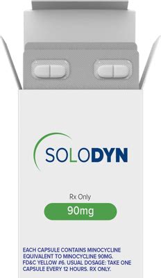 th?q=Quick+and+easy+purchase+of+solodyn+online
