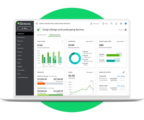 $0. Read Review. Learn more. Read more about how QuickBooks Online works. The official QuickBooks community. The original Intuit QuickBooks community …