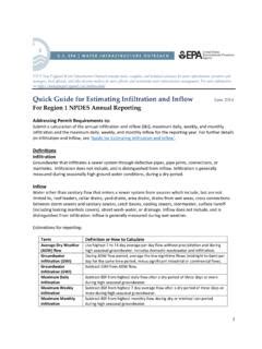 Quick guide for estimating infiltration and inflow june 2014. - Philips bv libra 9 service handbuch.