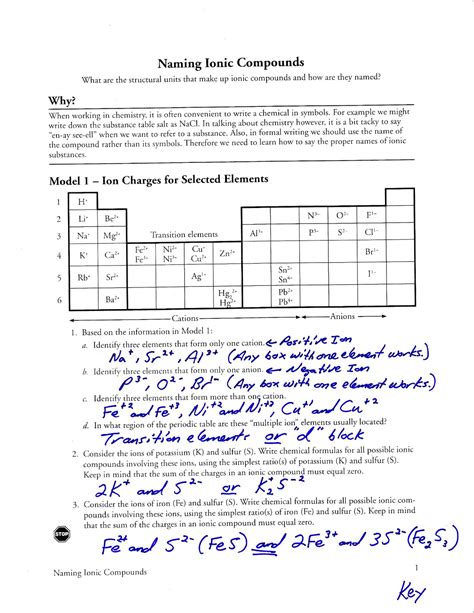 Quick lab periodic trends in ionic radii answer key. - Ena comme si vous y étiez.