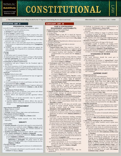 Quick reference guides constitutional law ii. - Merriam websters secretarial handbook third edition.