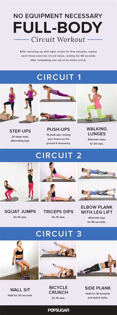 Quick total body gym workout, could losing weight affect your …