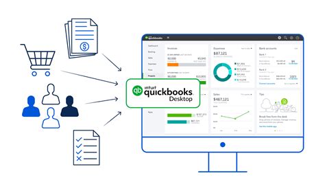 QuickBooks Desktop Integration Updates