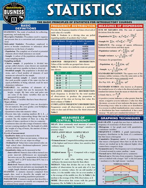 QuickStudy Statistics Laminated Study Guide Data science learning