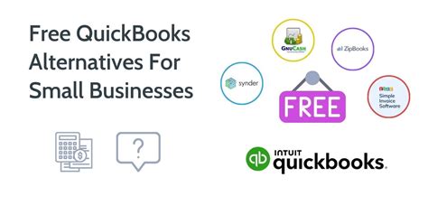 Quickbook alternatives. 