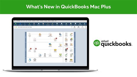 Quickbooks for mac 2012 user guide. - Konsumpcja żywnościowa chłopska w królewstwie polskim w 2 połowie xix i w początkach xx wieku.