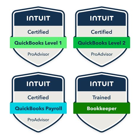 Quickbooks level 2 certification.  All names of persons or Join us for...